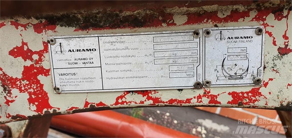 Auramo RA-300J Manipulácia s materiálom - ostatné
