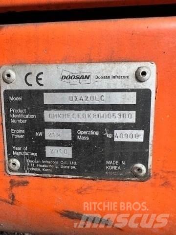 Doosan DX420LC Pásové rýpadlá