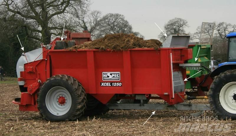 Hi-Spec Xcel 1250 Rozmetadlá maštaľného hnoja
