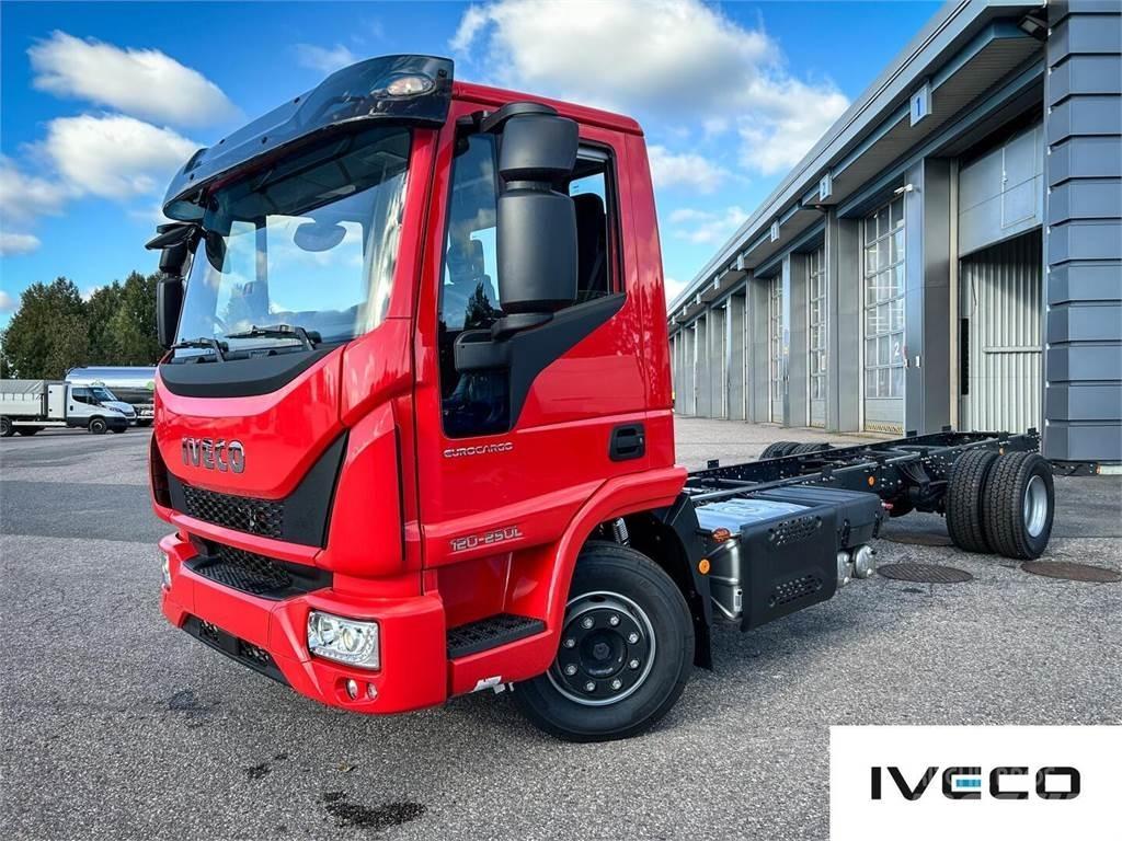 Iveco Eurocargo Ďalšie nákladné vozidlá