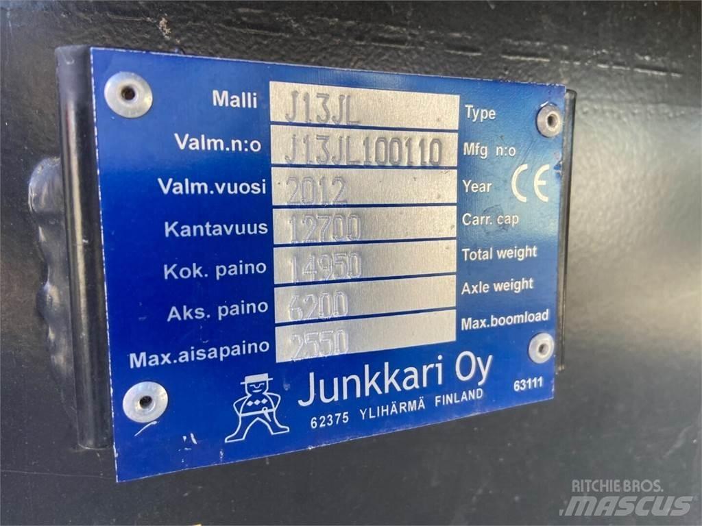 Junkkari J13 JL Vyklápacie prívesy