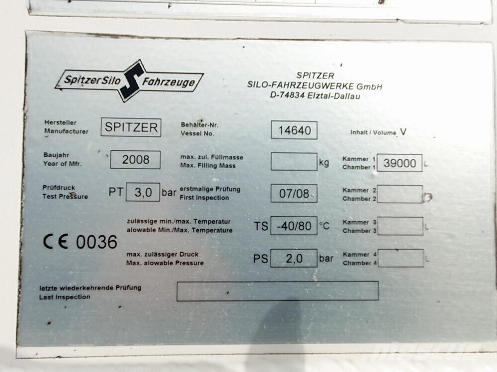 Spitzer  Ostatné návesy
