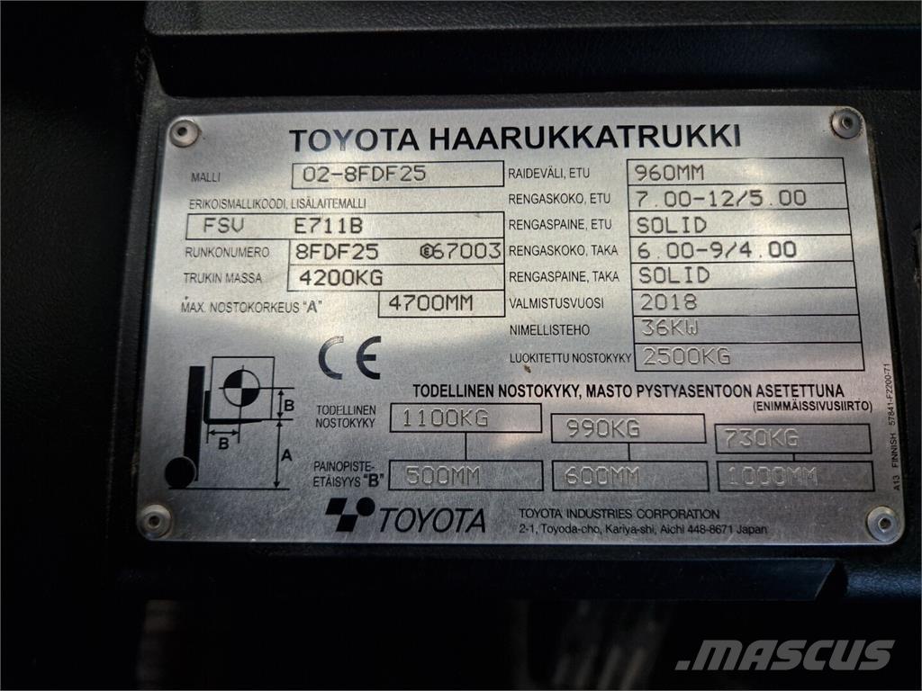 Toyota 02-8FDF25 Dieselové vozíky
