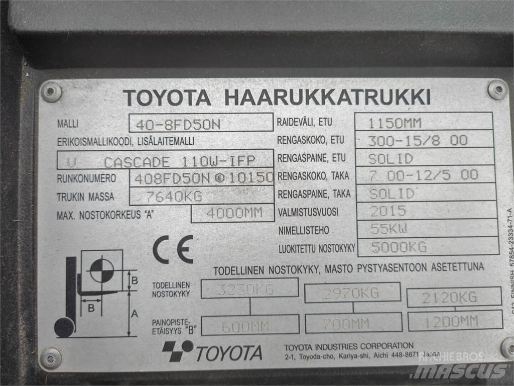 Toyota 40-8FD50N Dieselové vozíky