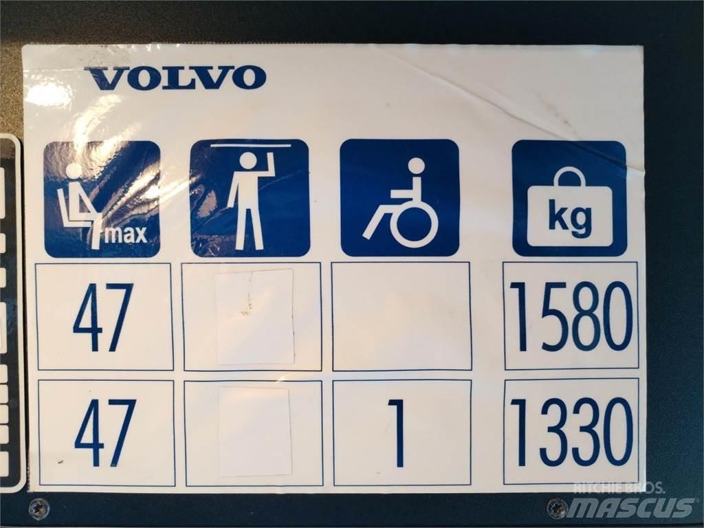 Volvo 9700 S B8R Medzimestské autobusy