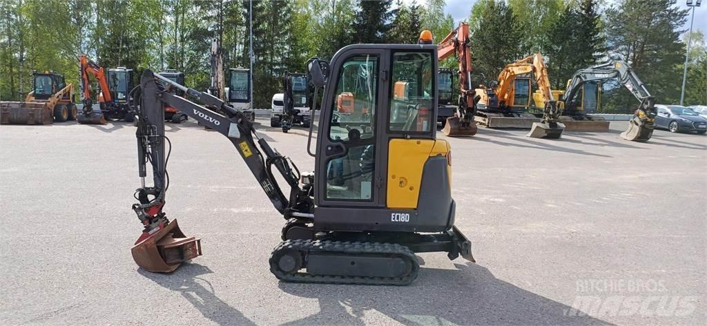 Volvo EC18D Mini rýpadlá < 7t