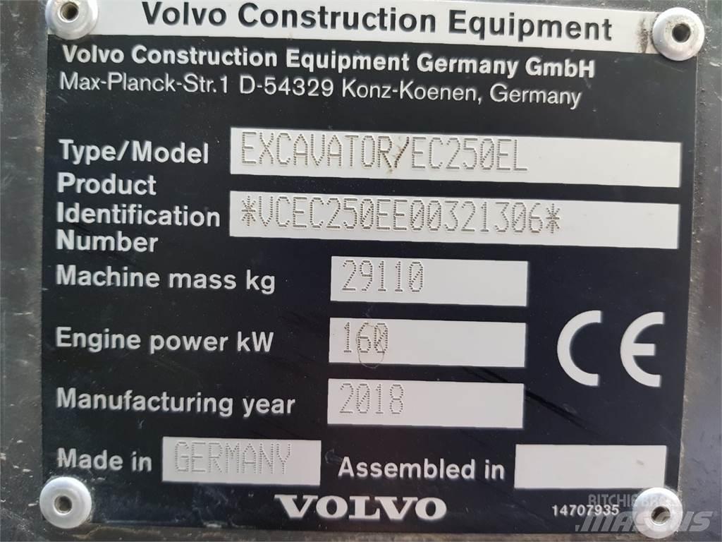 Volvo EC250EL Pásové rýpadlá