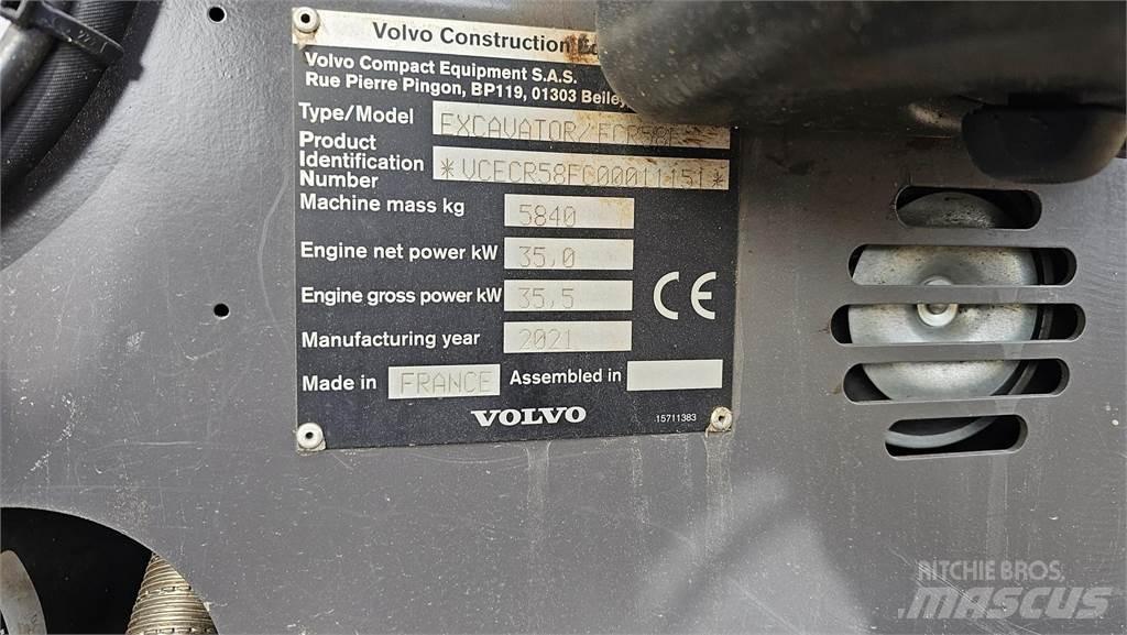 Volvo ECR 58 F Mini rýpadlá < 7t