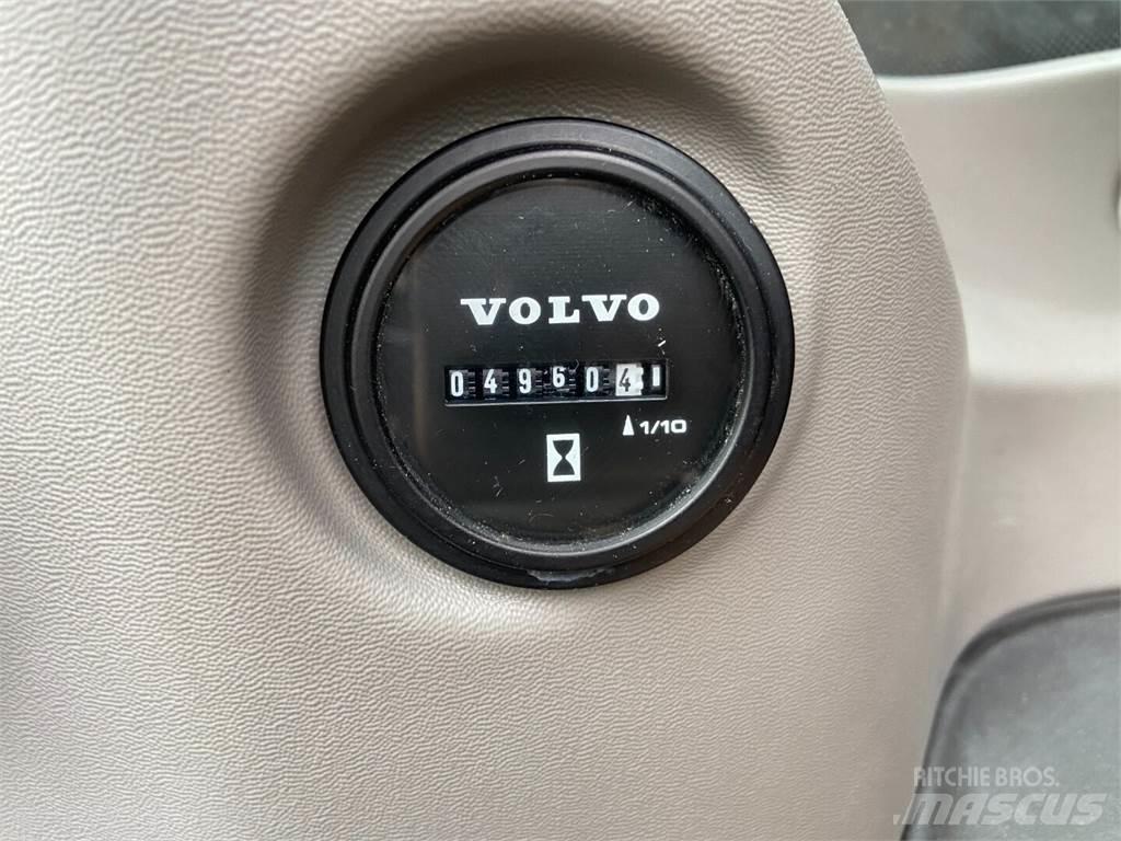 Volvo ECR145El Pásové rýpadlá