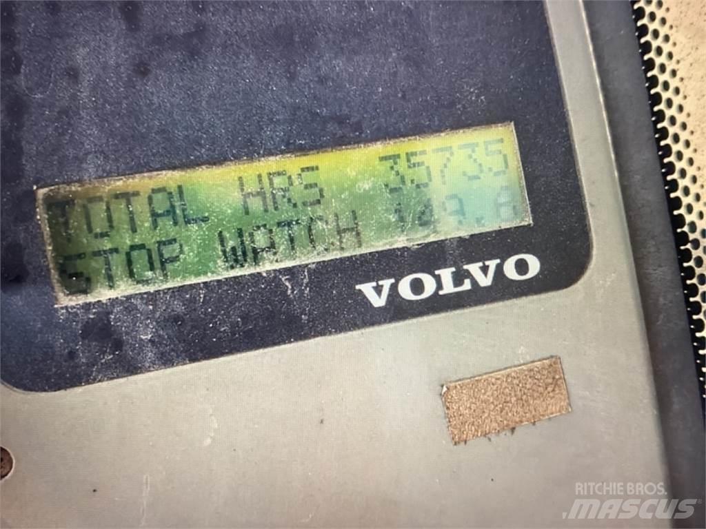 Volvo EW Kolesové rýpadlá