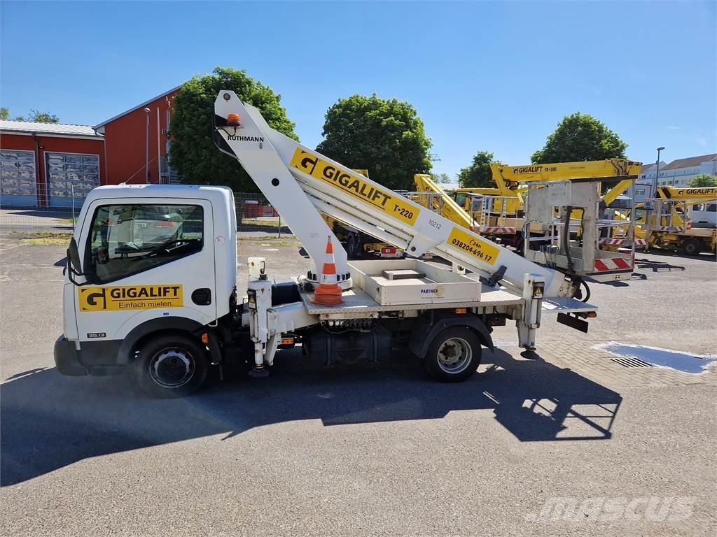 Ruthmann TB 220 Autoplošiny