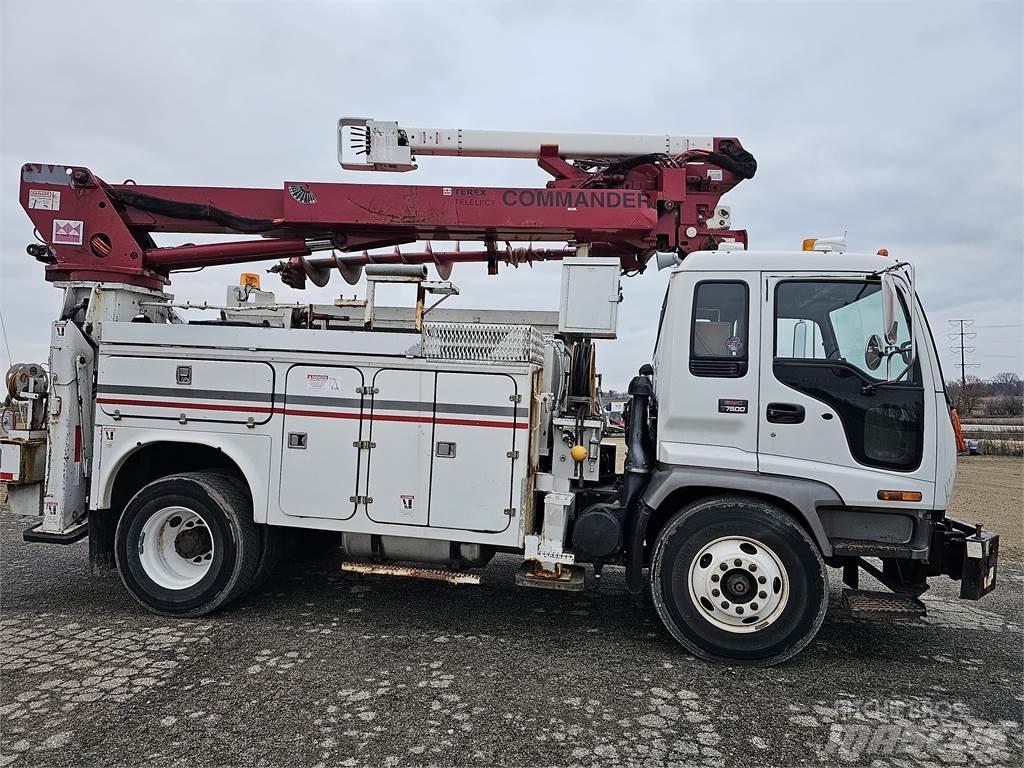 GMC T7500 Mobilná vrtná súprava