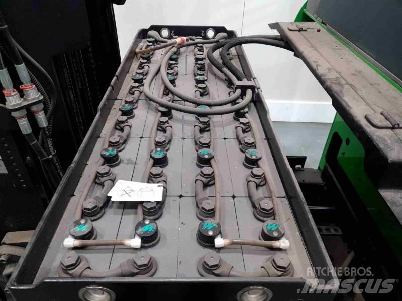 BT R318 Retraky