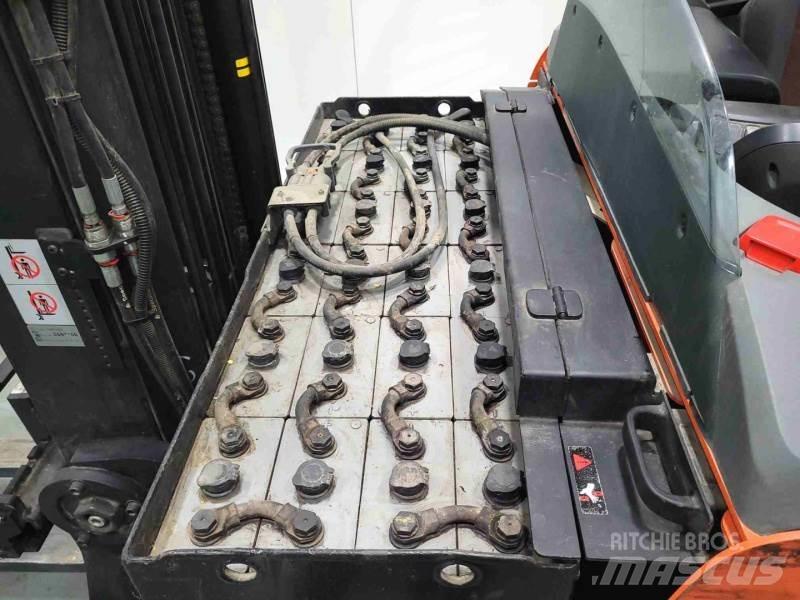 BT RRE160E Retraky