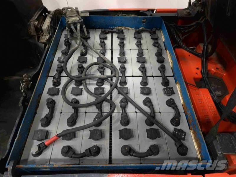 Linde E16-02 Iné