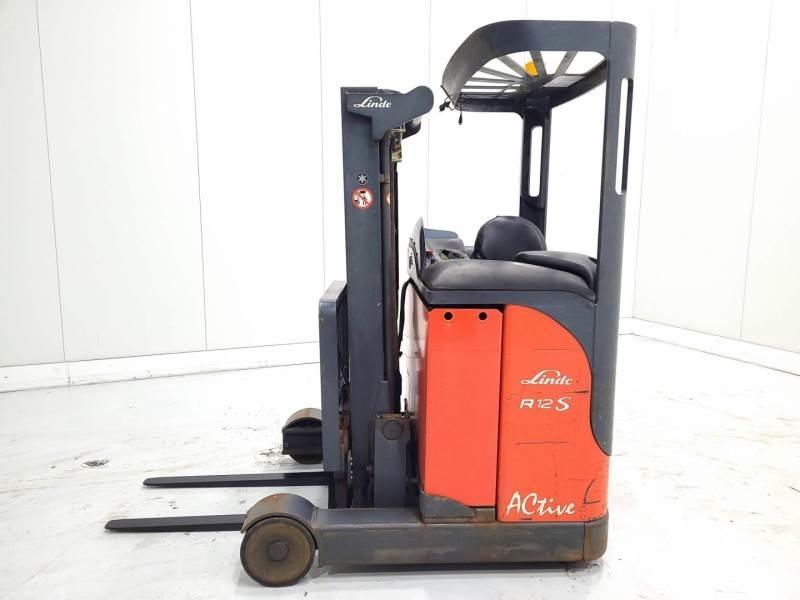 Linde R12 Retraky