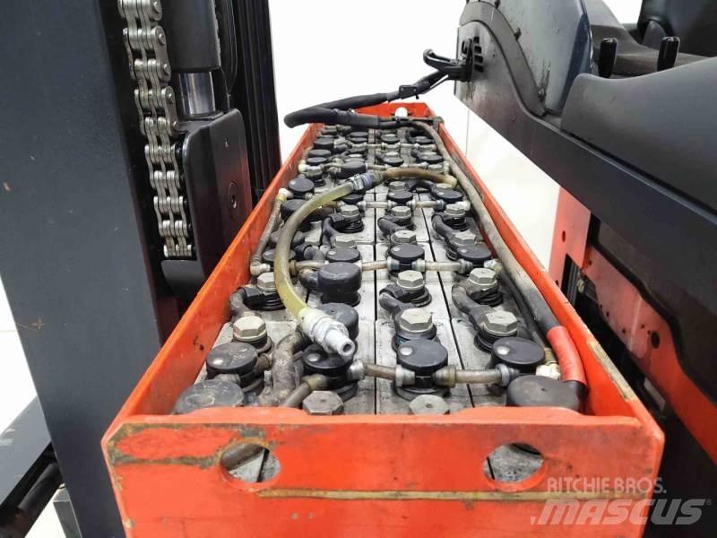 Linde R14 Retraky