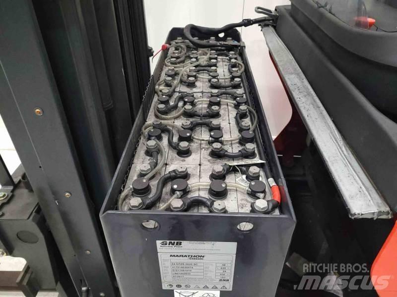 Linde R14-01 Retraky
