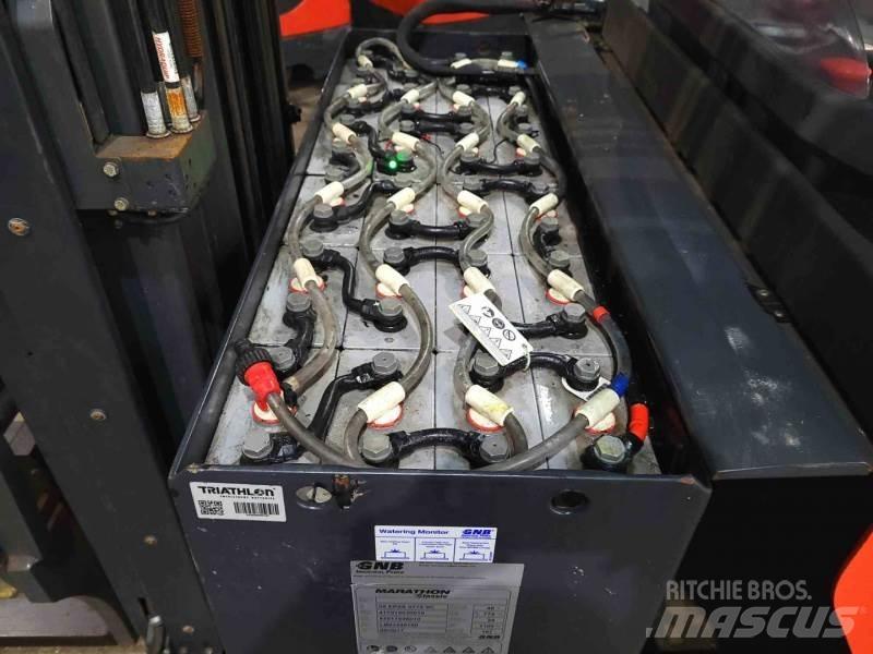 Linde R14-01 Retraky