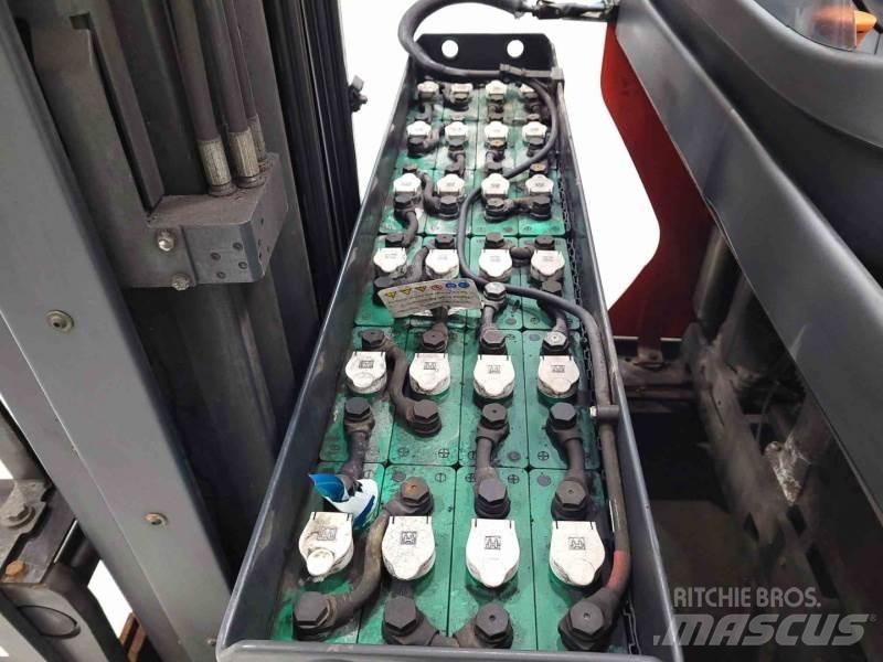 Linde R14-01 Retraky