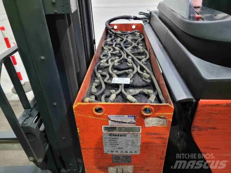 Linde R14-01 Retraky
