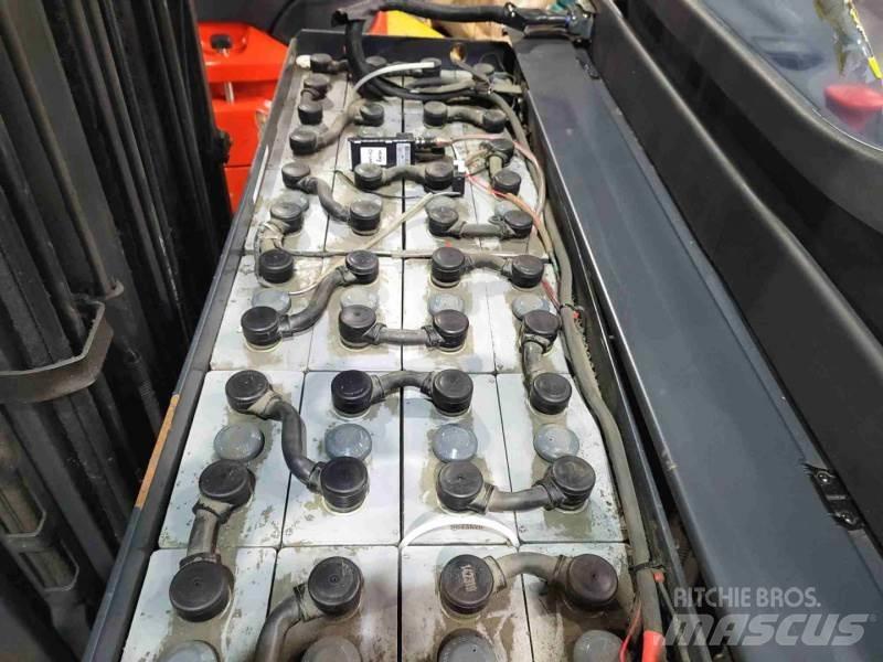 Linde R14-01 Retraky