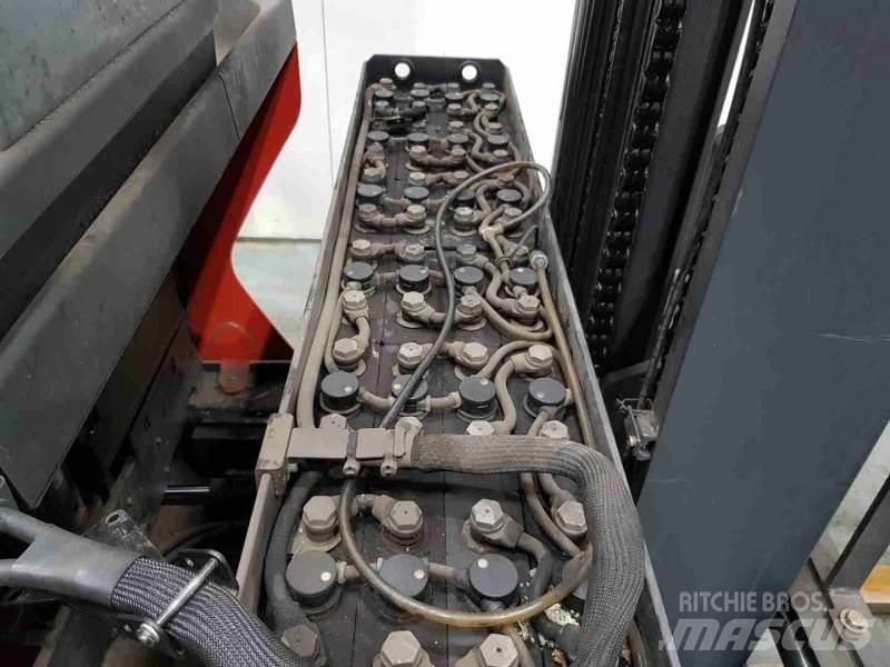Linde R14-01 1120 Retraky