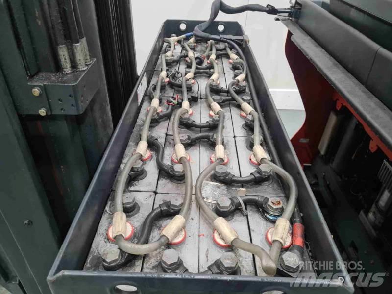 Linde R14-01 1120 Retraky