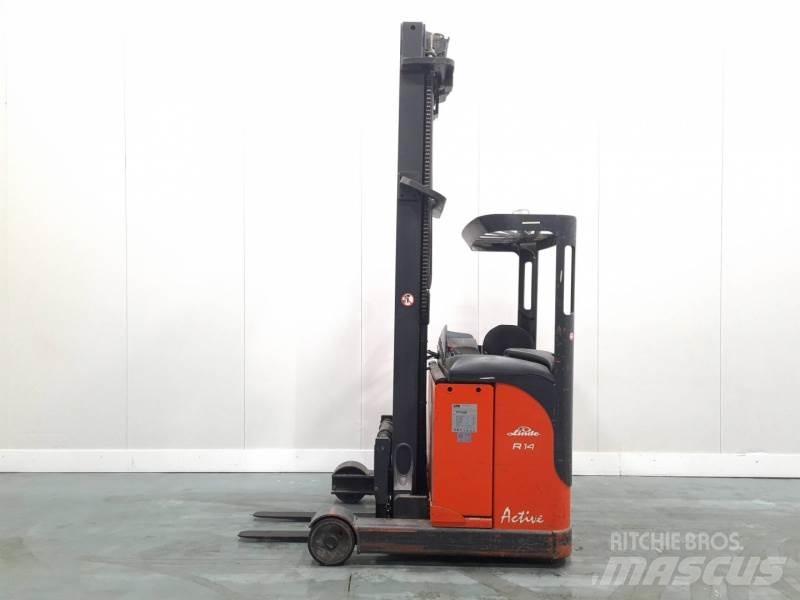 Linde R14 115 Retraky