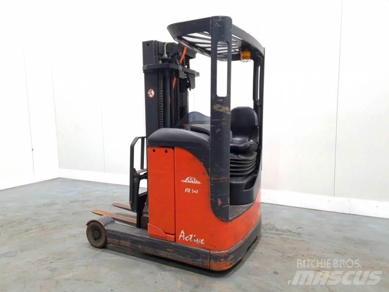 Linde R14 115 Retraky