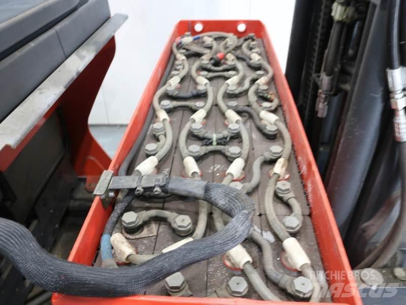 Linde R14B-01 1120 Retraky