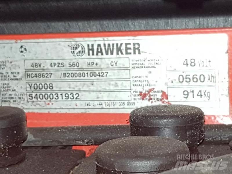 Linde R14G 115 Retraky