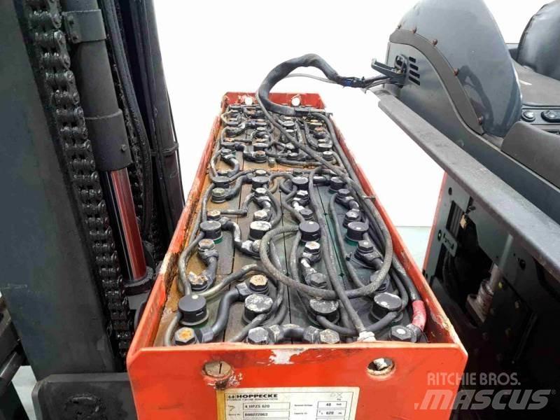 Linde R14G-12 115 Retraky