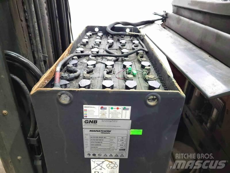 Linde R14N-01 Retraky