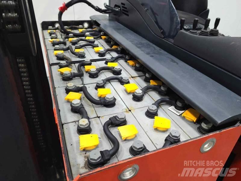 Linde R14S 115 Retraky