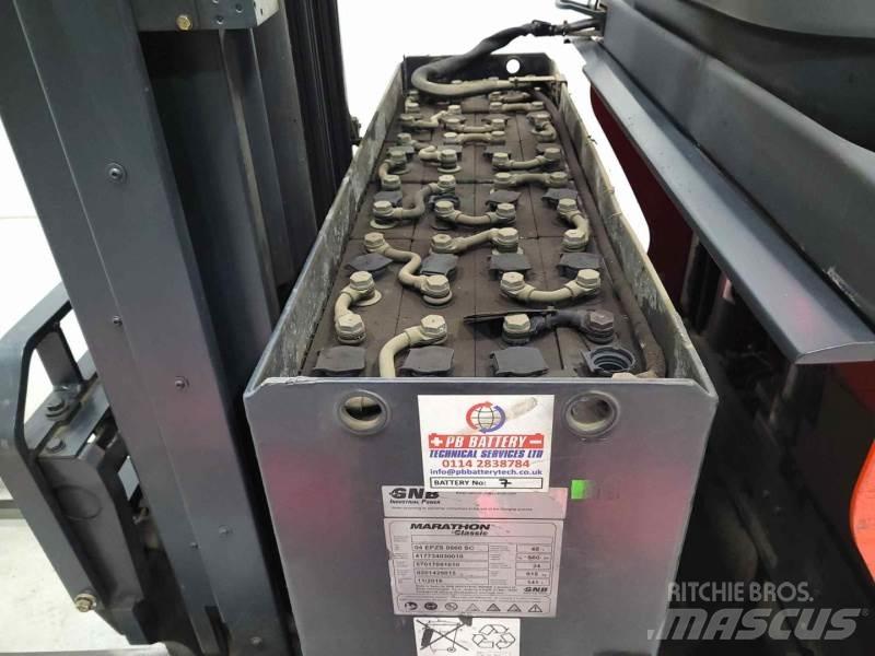 Linde R16-01 Retraky