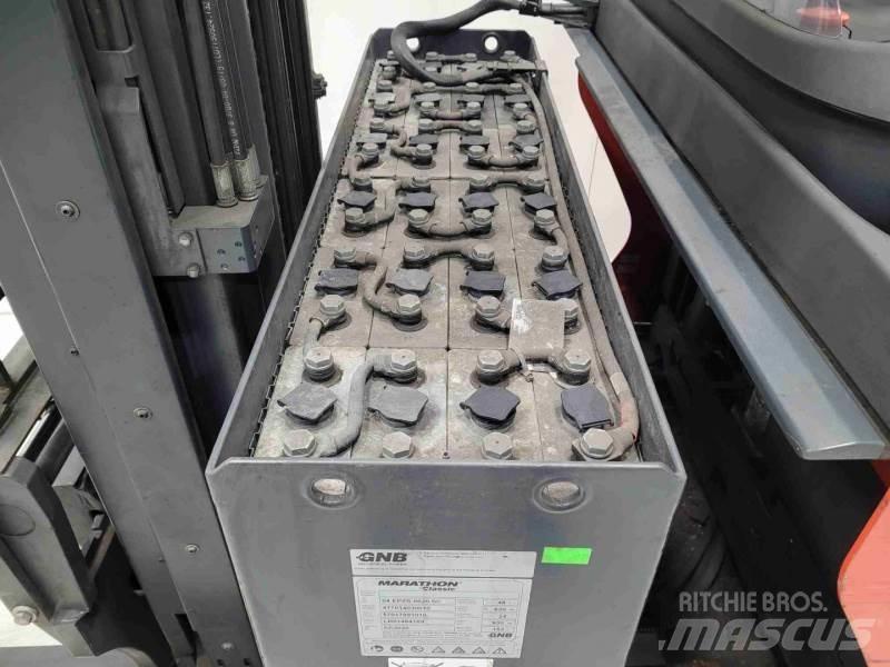 Linde R16-01 Retraky