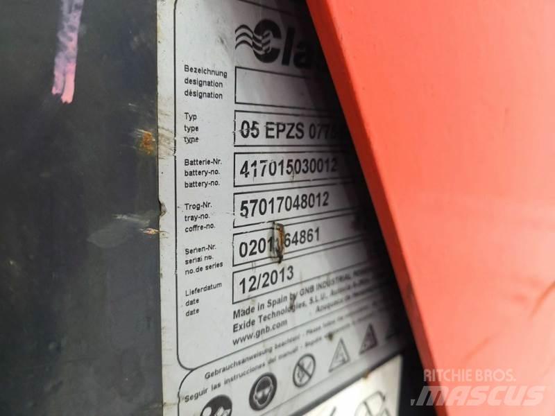 Linde R16-01 Retraky