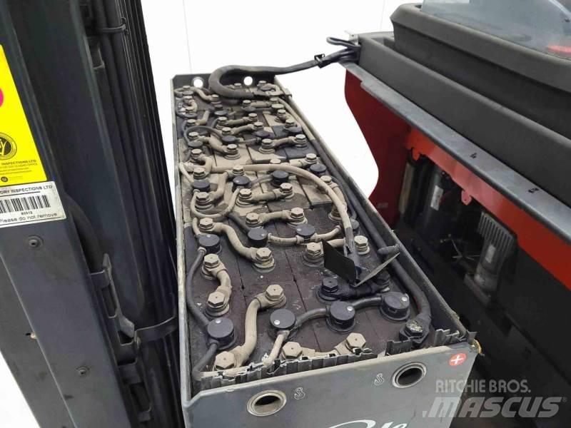 Linde R16-01 1120 Retraky