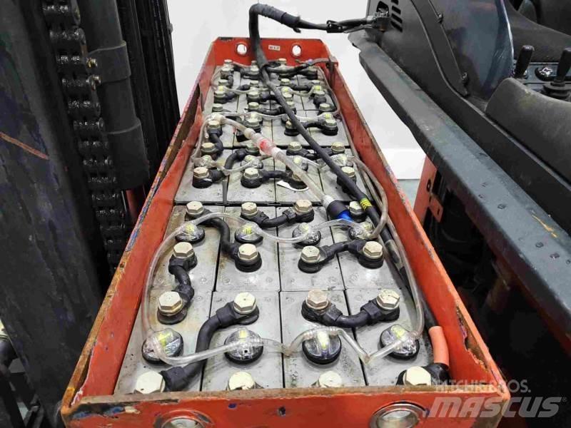 Linde R16 115 Retraky