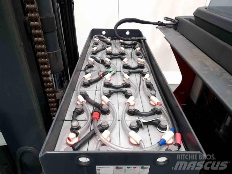 Linde R20-01 1120 Retraky