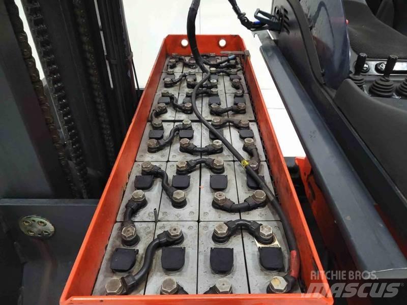 Linde R20-03 Retraky