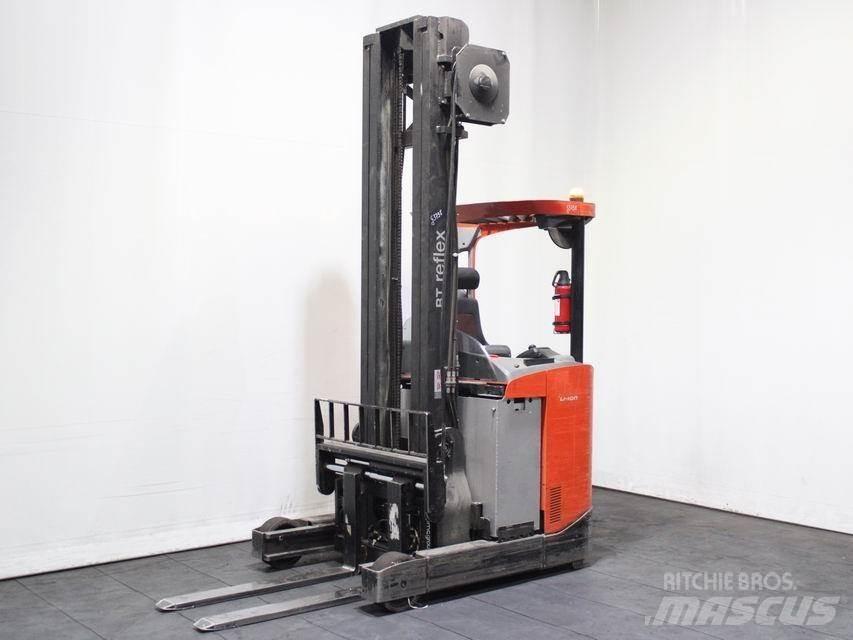 BT RRE 160 Retraky