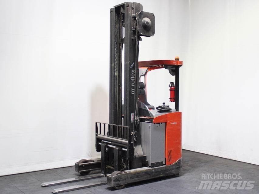 BT RRE 160 Retraky