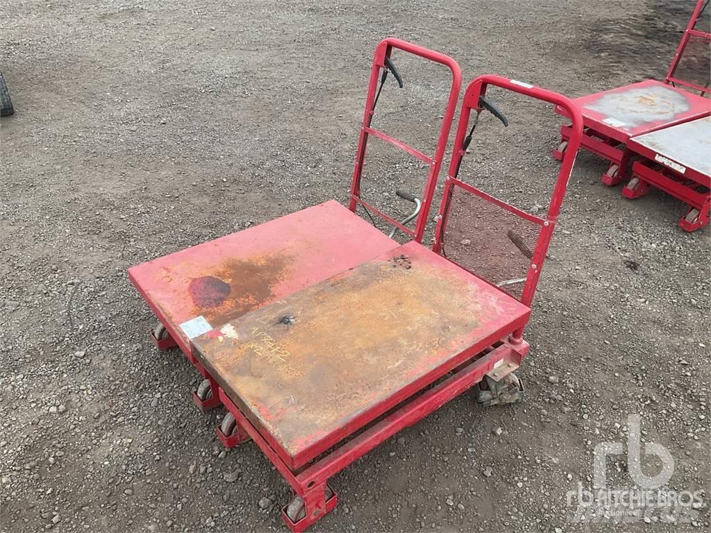 Clarke HTL300 Ďalšie komponenty