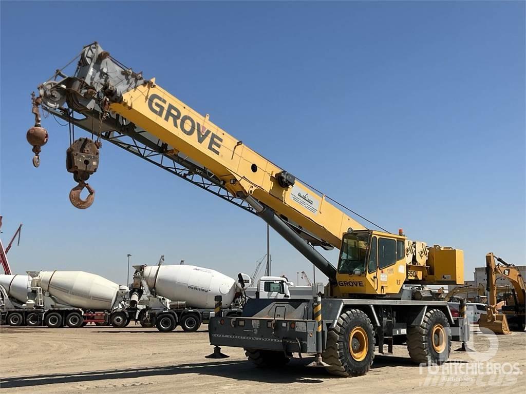 Grove RT600E Žeriavy pre ťažký terén