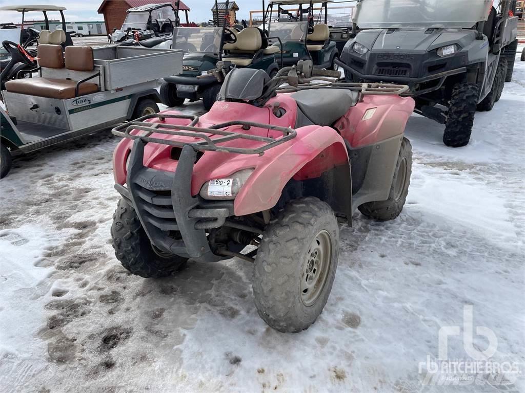 Honda 4x4 Terénne vozidlá