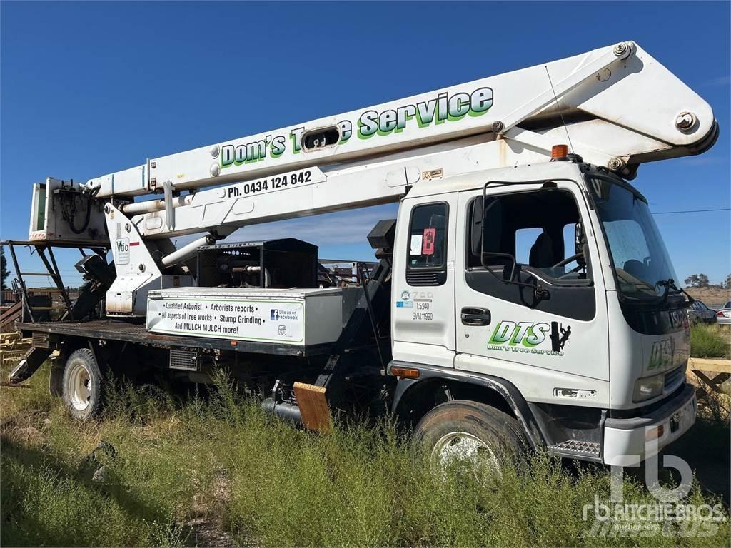 Isuzu FSR700A Prívesové plošiny