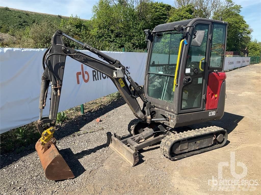 Volvo EC18D Mini rýpadlá < 7t