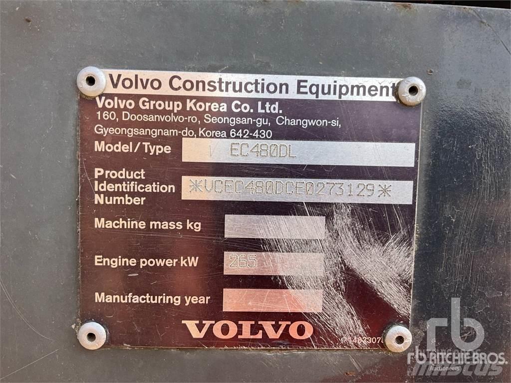 Volvo EC480DL Pásové rýpadlá